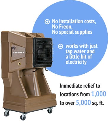 swamp coolers why be cool